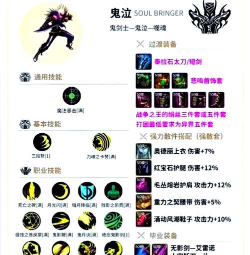 DNF原地瞬闪操作技巧是什么？如何快速掌握？