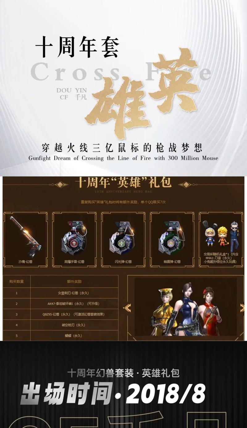 cf荣耀世冠套的价值是多少？