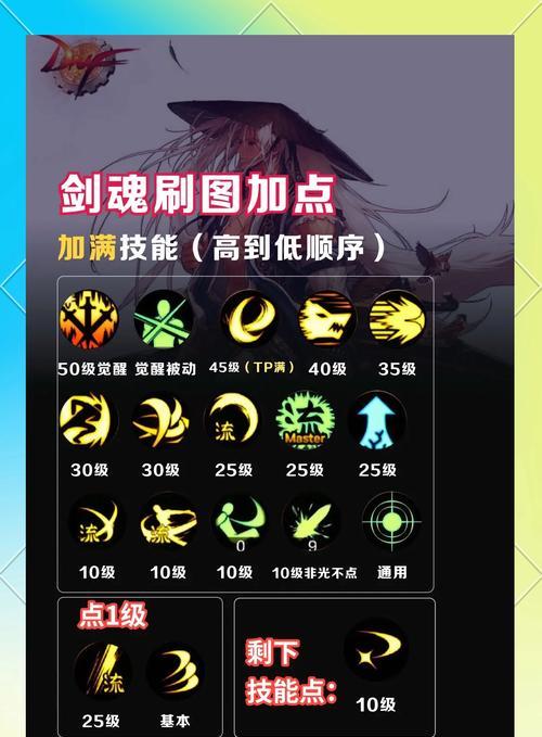 剑魂弹跳分解的具体操作是什么？