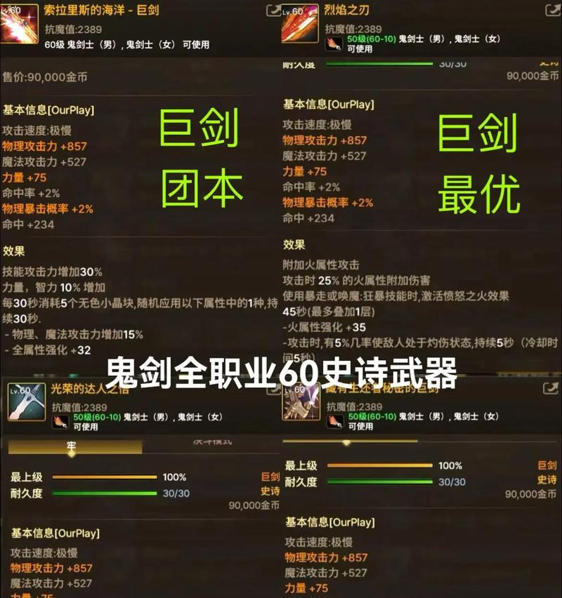dnf中哪些武器性能优秀？选择武器时应注意哪些因素？