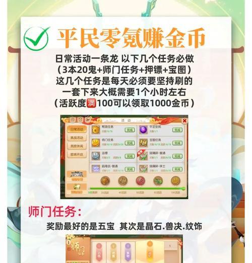 cf步枪鼠标dpi设置多少最合适？