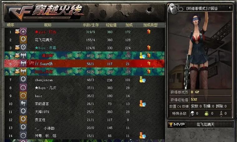小红cf旧版多少血量可以出？