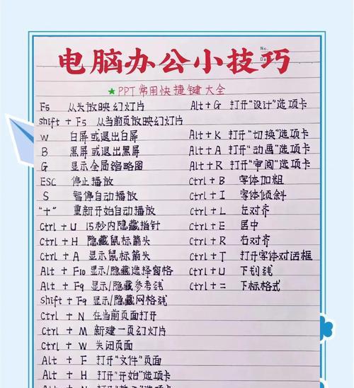 电脑cf按键怎么设置？如何自定义快捷键提高游戏效率？