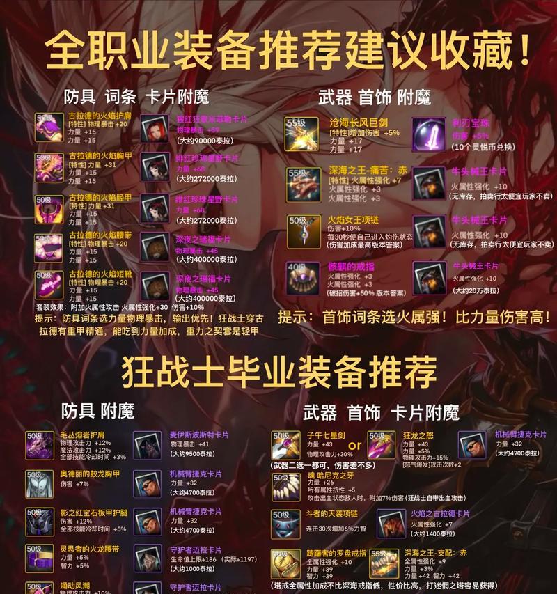 dnf假紫装备具备哪些属性？如何选择合适的假紫？