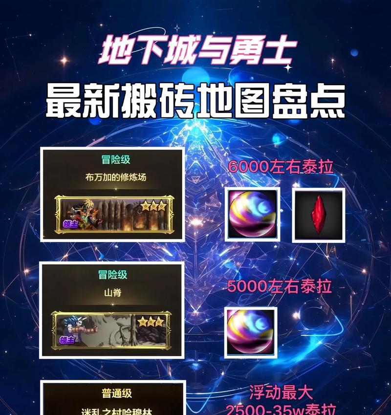 dnf4开搬砖效率如何？需要注意什么？