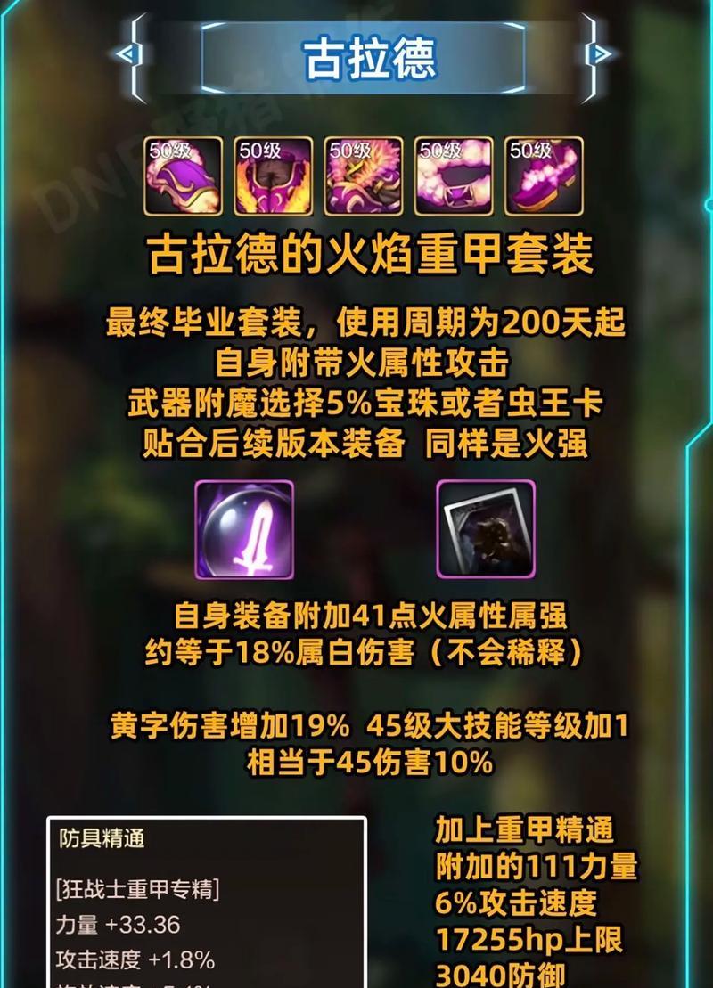 DNF红字装备是什么意思？如何处理红字装备？