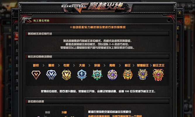 CF枪神晋级赛费用是多少？如何参与晋级赛？