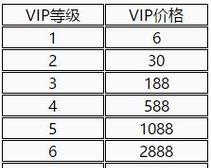CF85V版本需要多少钱？购买流程是怎样的？