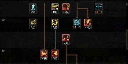 远古剑魂恐魔快速打法是什么？