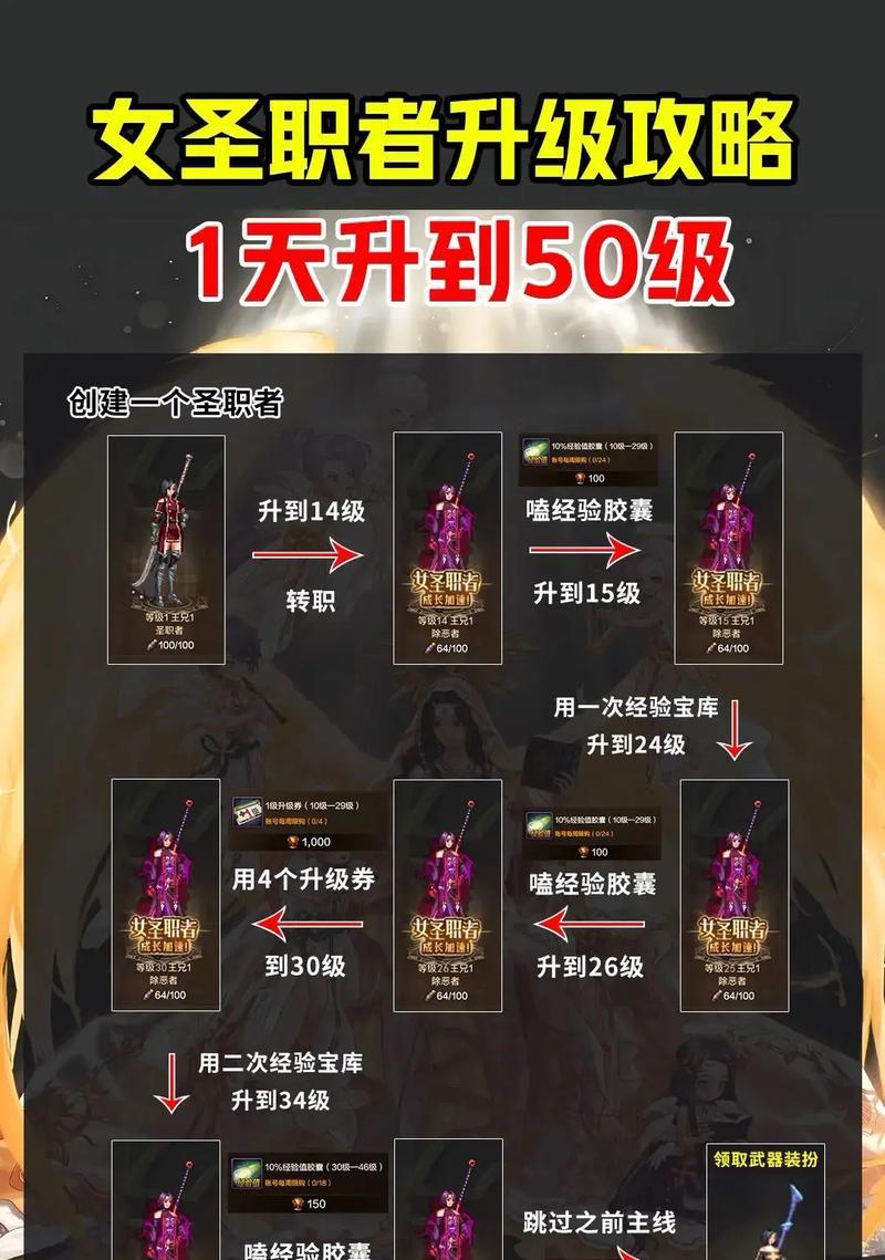 端游地下城决斗场转职流程是什么？