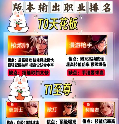 端游地下城决斗场转职流程是什么？