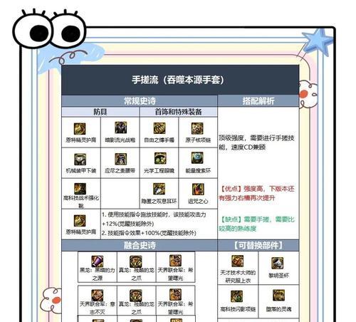 地下城水仙花打法攻略是什么？如何快速击败？