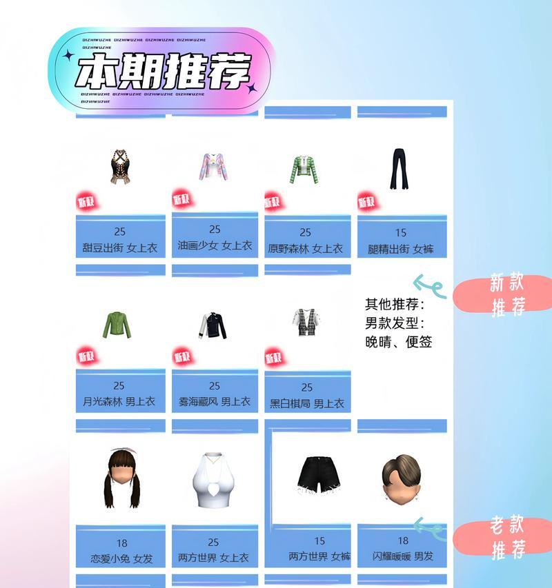 劲舞团踏青福利礼包领取方法是什么？如何获取？