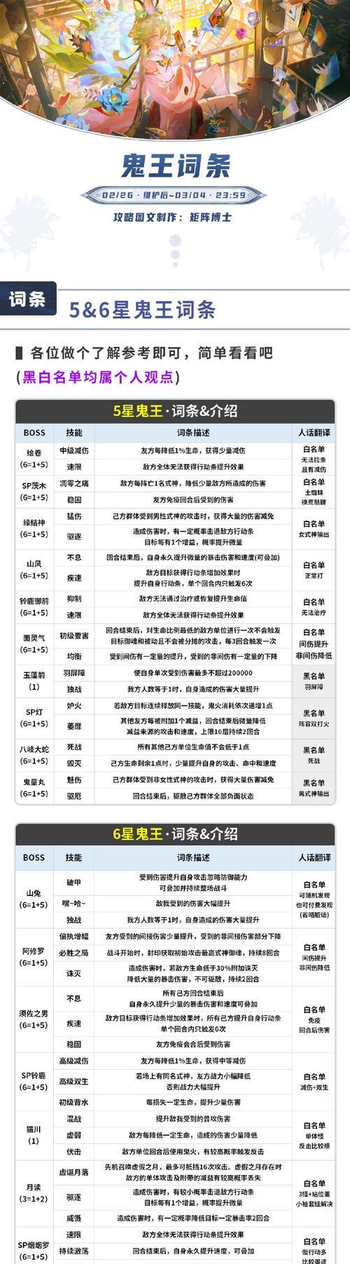 星际战甲如何捕捉幽灵鱼？
