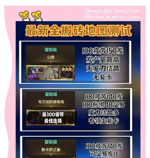 地下城账号材料历史如何查看？查看材料历史有什么好处？