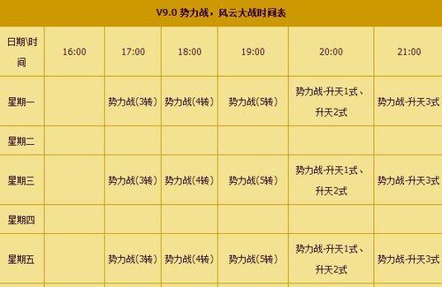 热血江湖宝宝挂势力战设置步骤？