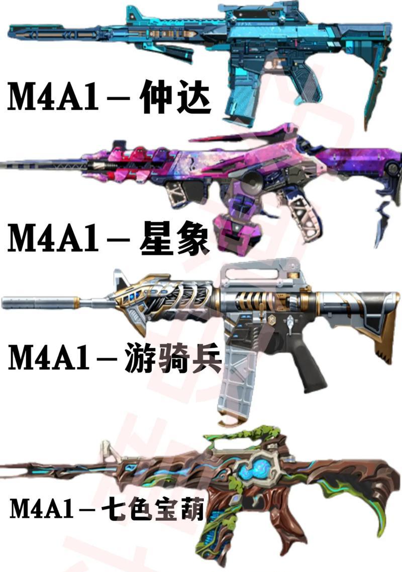 游戏级武器需要多少CF点？如何合理使用CF点购买？