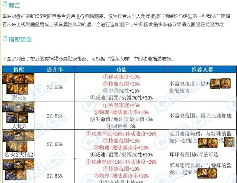 DNF中如何在世界频道发布装备信息？