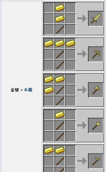 魔域中制作豆腐的步骤是什么？需要哪些材料和工具？
