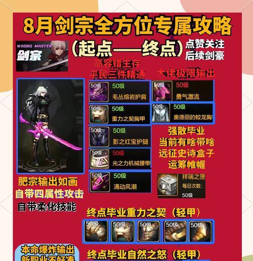 dnf剑宗什么套装？剑宗的套装推荐是什么？