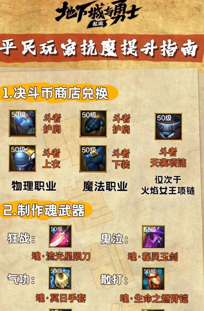 dnf属性附加效果如何计算？