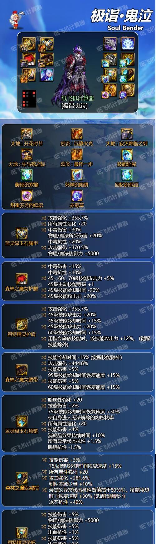 dnf战斗训练中装备如何获得？