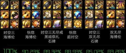 DNF90版本的大魂链属性如何？获取大魂链的方法是什么？