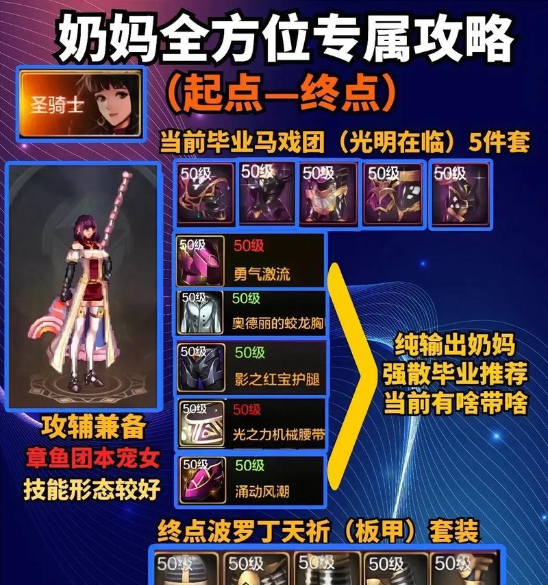 DNF手游缺少奶爸角色的原因是什么？奶爸在手游中的替代方案有哪些？