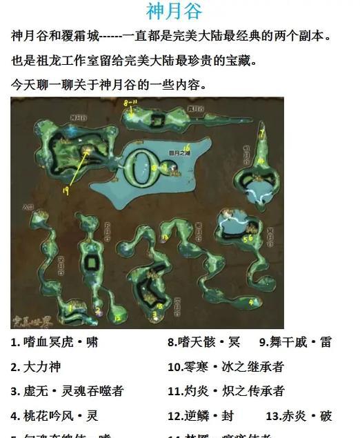 完美世界2游戏入门指南有哪些？