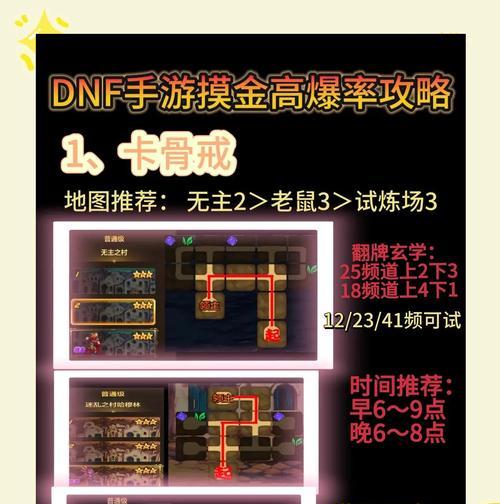 地下城均衡仲裁者挑战难点在哪里？