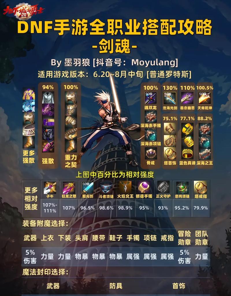 剑魂召唤陨石怪的技能是什么？如何使用这个技能？
