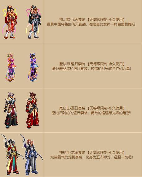 地下城逐日套领取时间是什么时候？需要满足什么条件？