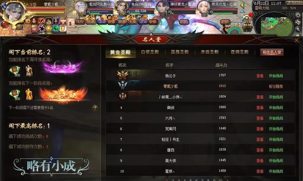 魔域小号跨服副本攻略是什么？需要哪些条件？