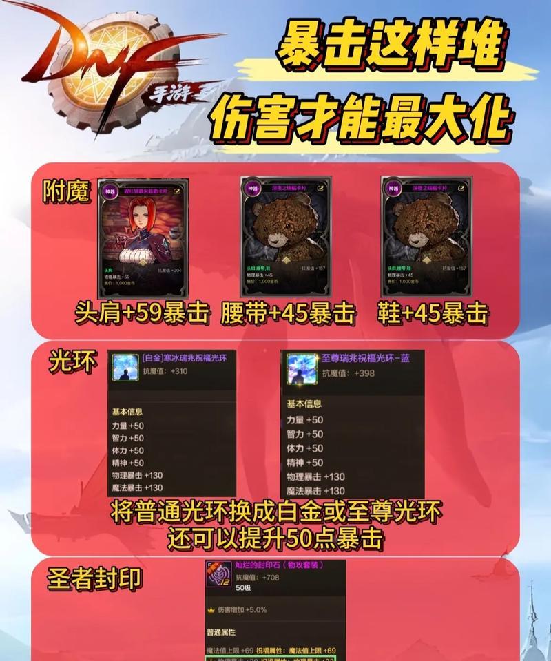 地下城战争者如何打出最高伤害？提升伤害的策略有哪些？