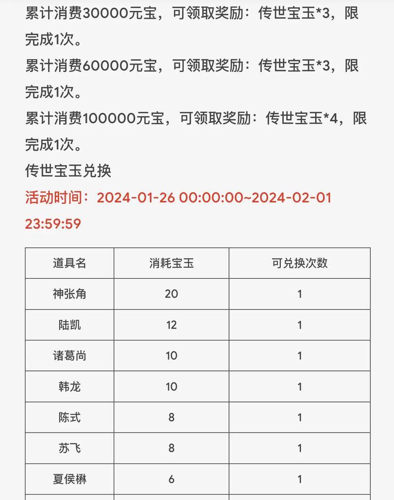 三国杀中8个宝玉可以兑换哪些牌？宝玉兑换策略是什么？