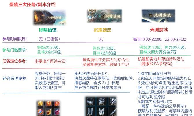 魔域天渊有哪些技巧可以提高游戏体验？如何快速上手？