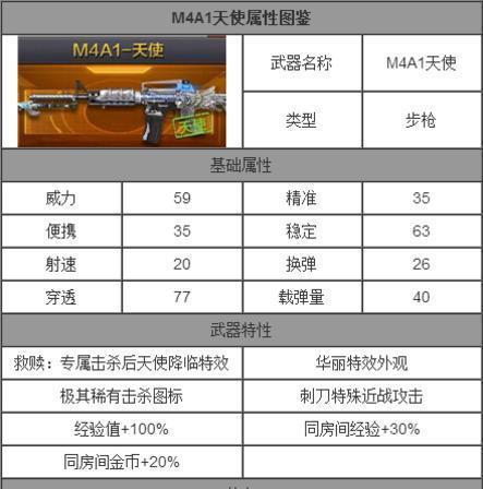 CF手游集字玩法指南是什么？如何快速集齐所需字词？