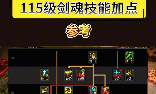 剑魂逆转徽章的使用方法是什么？它有什么特殊效果？
