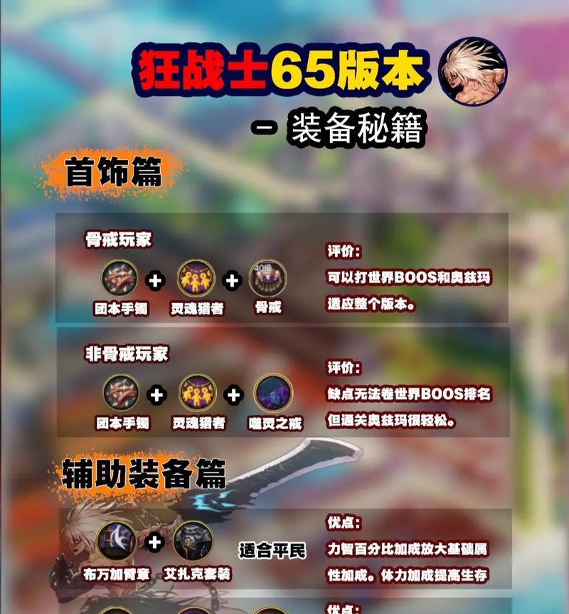 WLK版本地下城装备如何打开？需要哪些条件？