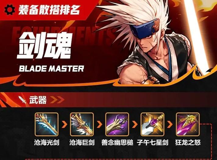 DNF中剑魂最适合的传说套是什么？