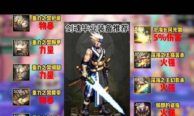DNF中剑魂最适合的传说套是什么？