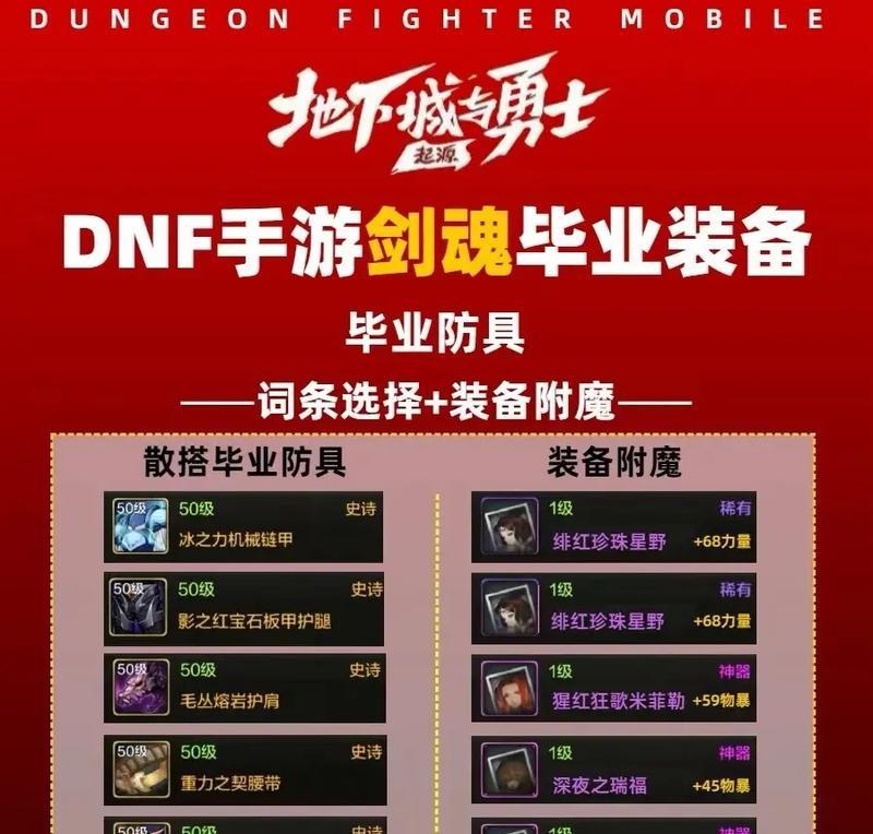 DNF中剑魂最适合的传说套是什么？