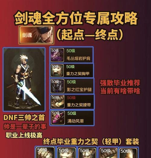 剑魂重力之泉关卡如何通过？有哪些技巧？