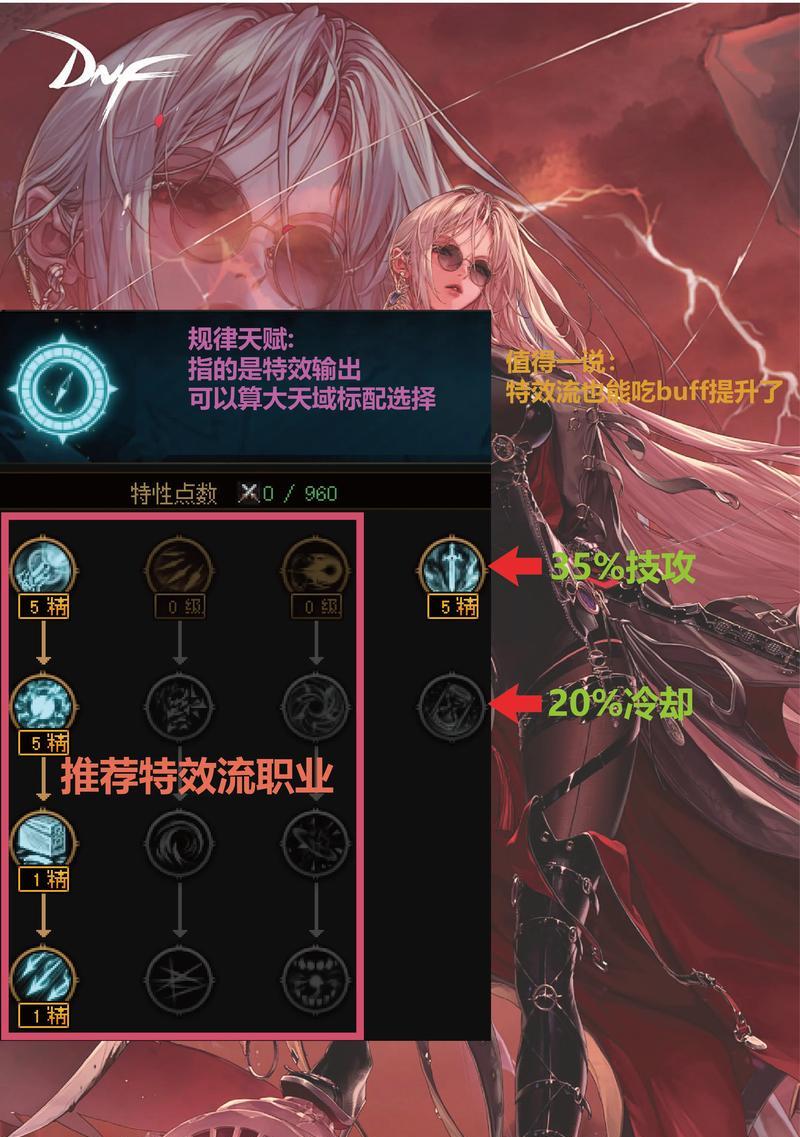 dnf暗影石的最佳用途是什么？如何合理分配使用？