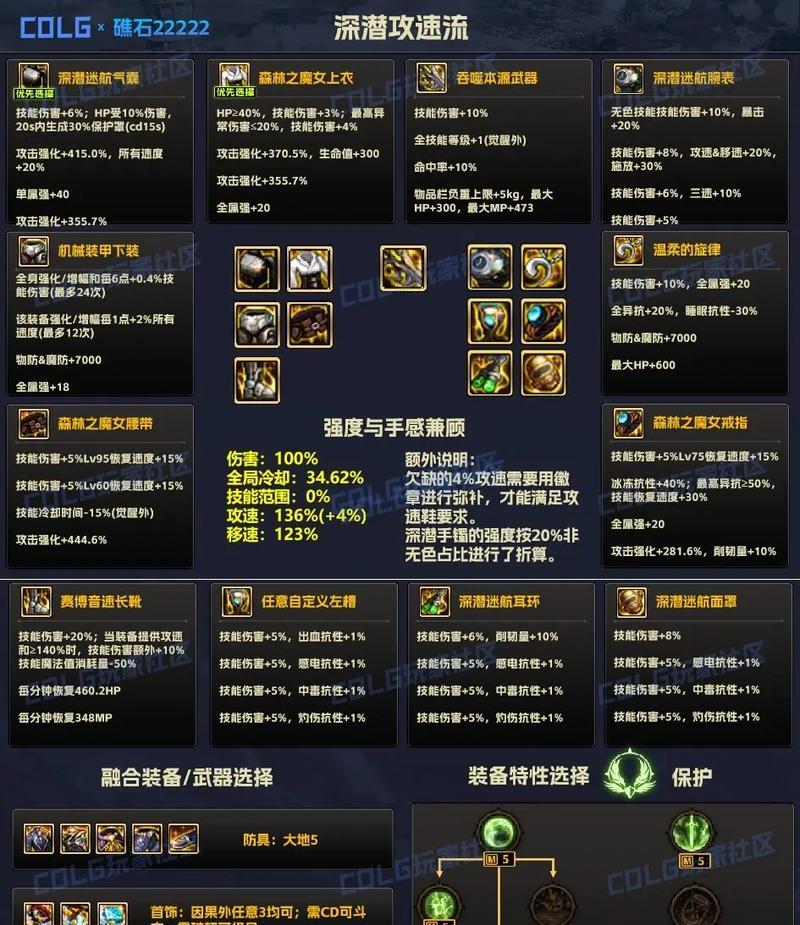 dnf暗影石的最佳用途是什么？如何合理分配使用？