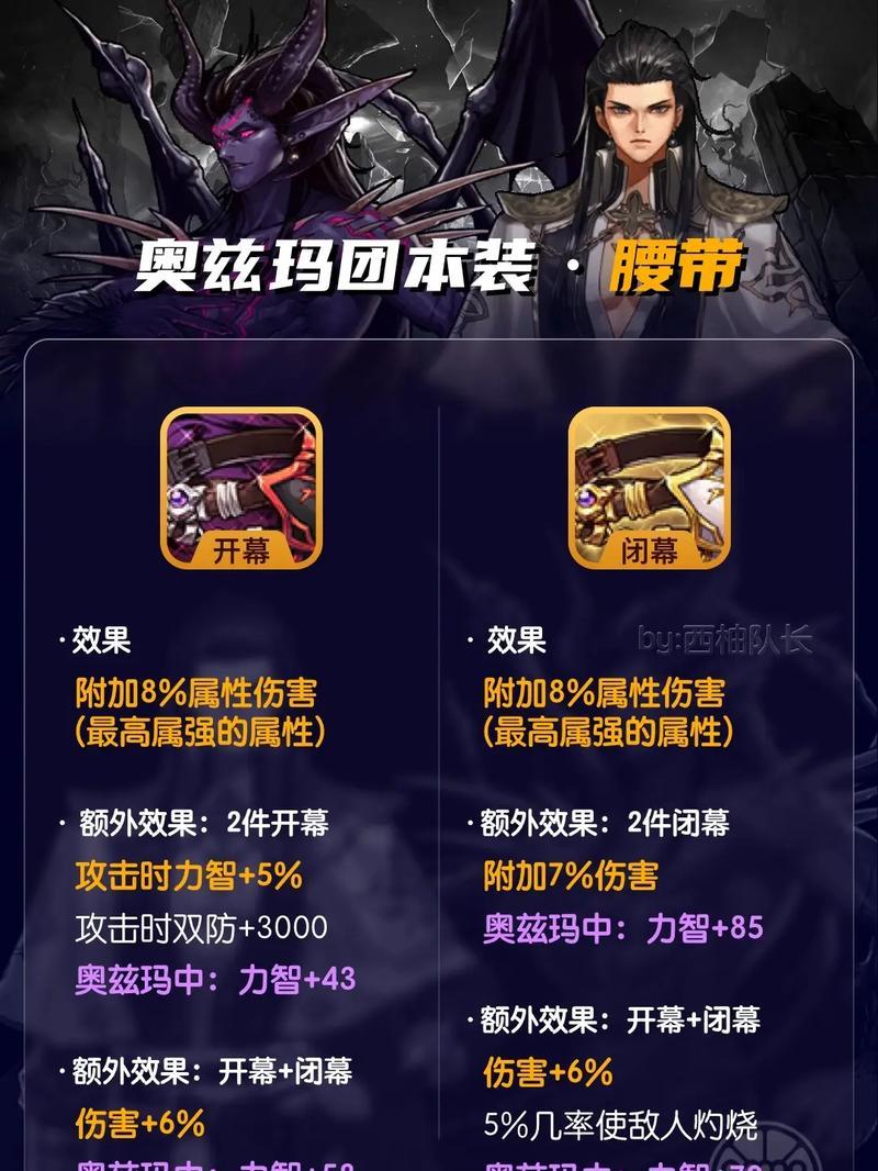 地下城手游奥兹玛副本推荐携带哪些药剂？