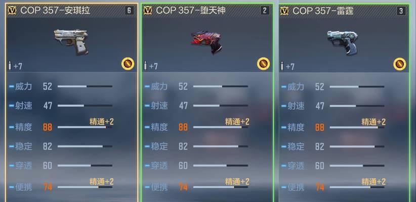 在cf中获得cop的方法是什么？需要满足哪些条件？