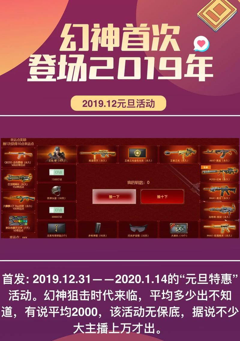 cf王者幻神返场价格是多少？如何购买？