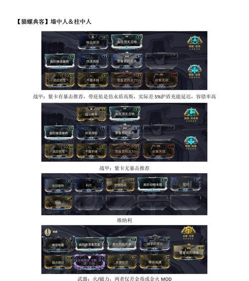星际战甲在PS5上如何互通？互通功能的限制有哪些？