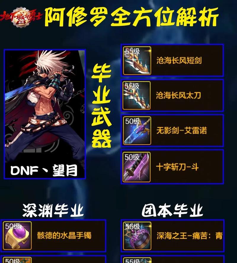 地下城阿修罗地波使用技巧是什么？